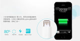 Golf 90cm USB Cable for iPhone Apple