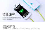 Remax Super Charge USB Cable for SAMSUNG, OPPO, HTC AND ETC