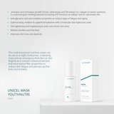 Skincomm Unicel System Complete Retail Set / Science-based Skincare System / Transform your skin in 30 days