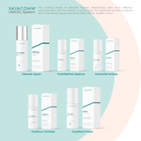 Skincomm Unicel System Complete Retail Set / Science-based Skincare System / Transform your skin in 30 days